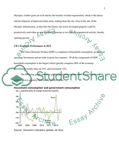 The Influence of 2012 London Olympic Games on Britains Economy
