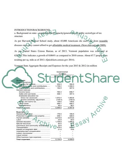Vermont State Health Policy