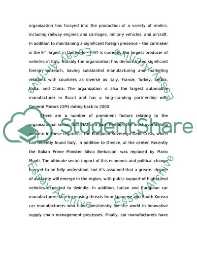 FIATs public relations