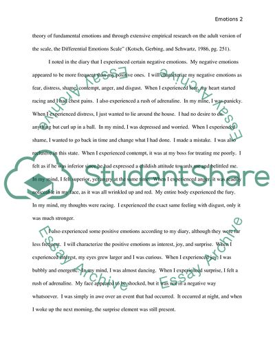 Aspects of Psychology - Motivation, Emotion, and Learning