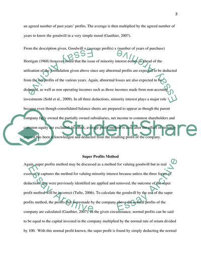 Methods for Valuing Minority Interest and Goodwill