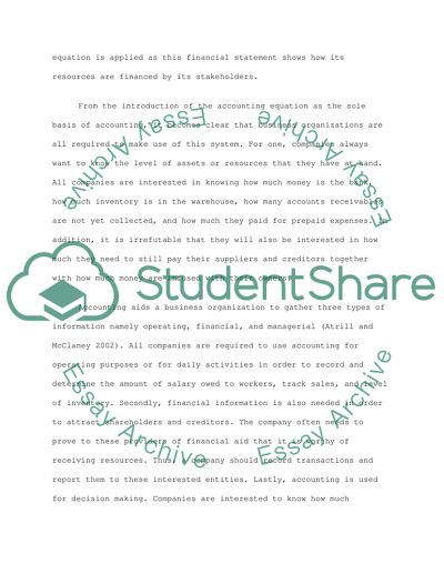 English As A World Language Essay An Introduction To Accounting Essays On Science Fiction also Business Essays An Introduction To Accounting Essay Example Topics And Well Thesis Statement For Education Essay