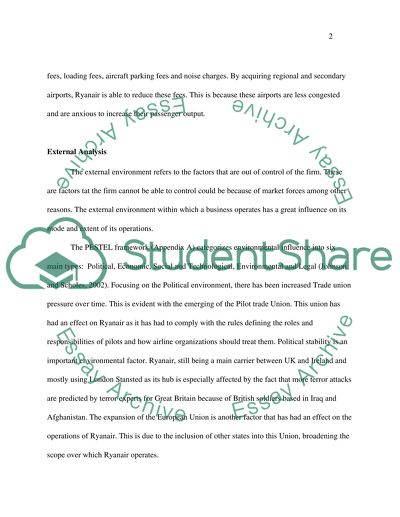 External Analysis of Ryan Air