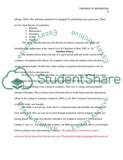 Theories of Inspiration