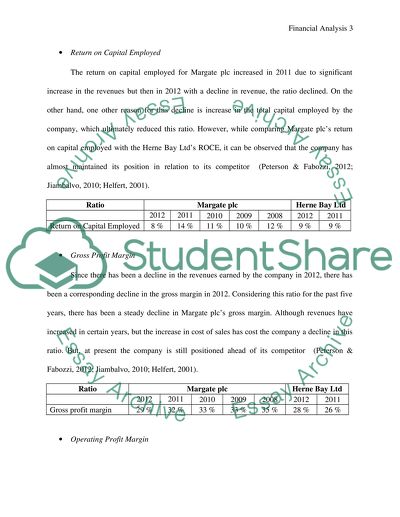 Financial Analysis: Margate plc