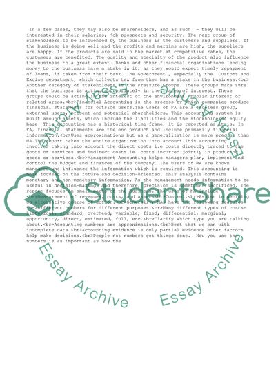 Financial Position of a Business