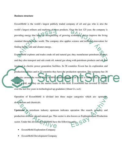 Portfolio of ExxonMobil and Its Financial Performance