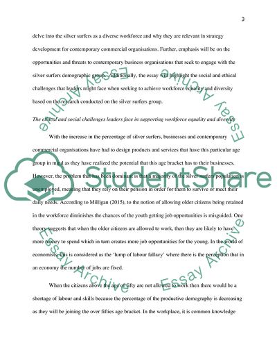 Contemporary Issues in Business Management