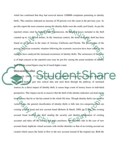 Effects of Identity Theft