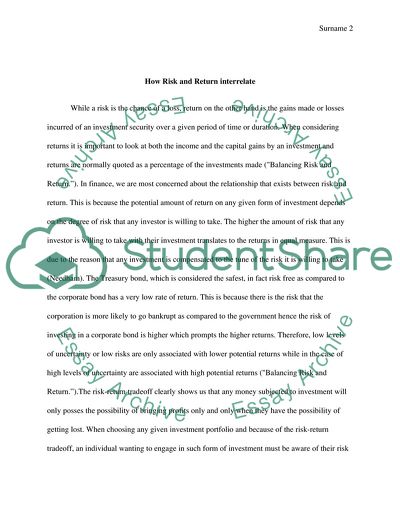 How Risk and Return Interrelate