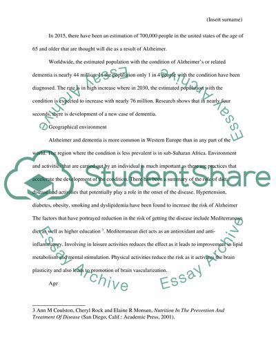 Alzheimers disease market analysis