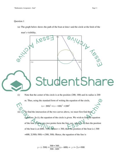 The Equation of the Circle