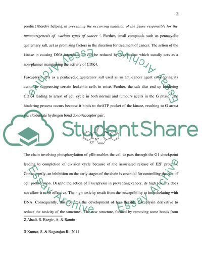 Synthesis of -carbolines as novel CDK4 inhibitors