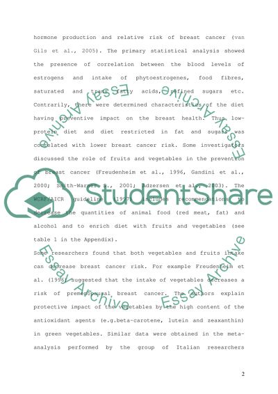 Intake of Fruits and Vegetables and Risk of Breast Cancer