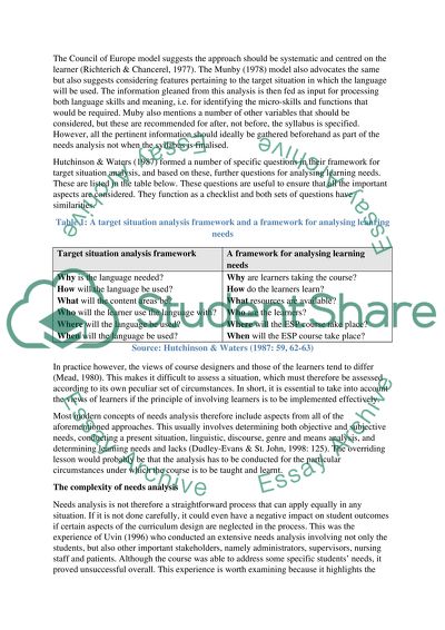 Course and Syllabus Design in English Language Teaching