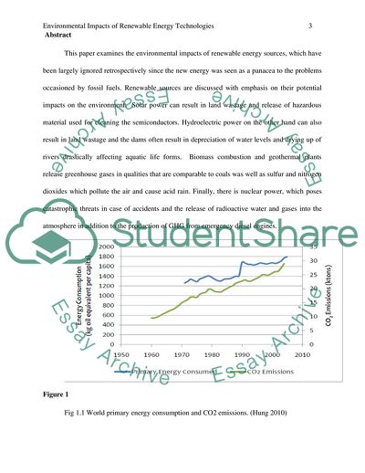 Environmental Impacts of Renewable Energy Technologies