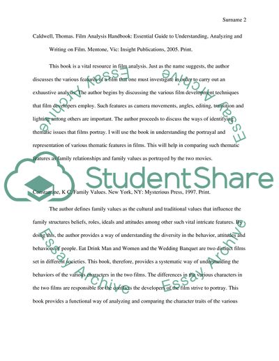 Final paper proposal--movie comparison