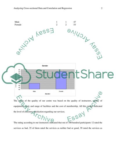 Analyzing Cross-sectional Data and Correlation and Regression