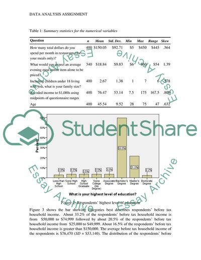 Data Analysis AssignmentHobbits Choice Restaurant
