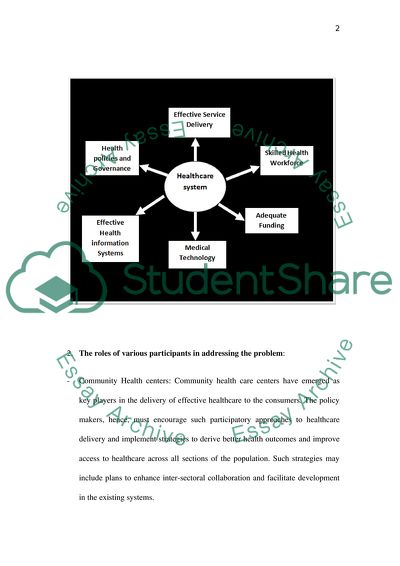 Healthcare Plan for Resolving the Issue of Inequitable Access to Health Care