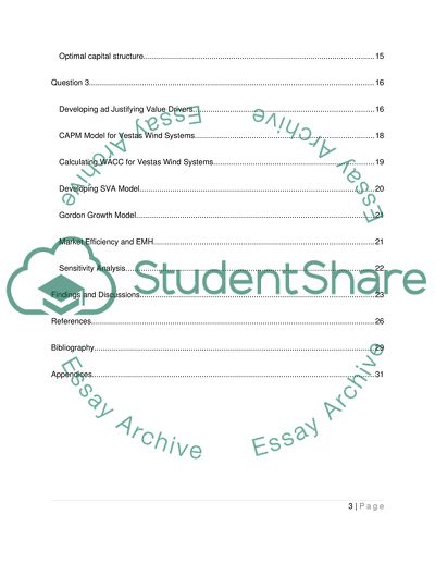 Strategies for Financial Success: Vestas Wind Systems