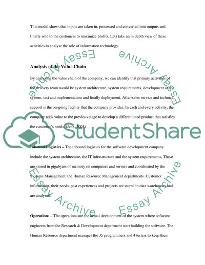 Strategic IT Management