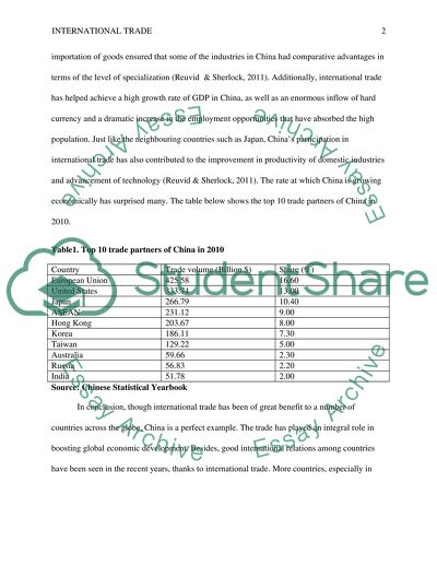 Global Economic Development to Do Away with Poverty