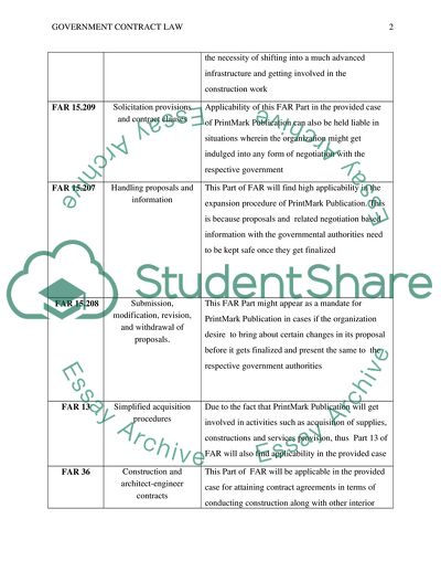 Creation of a Compliance Matrix