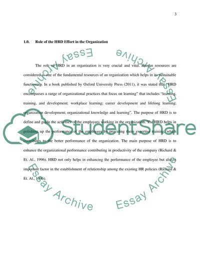 Role of HRD in an Organization