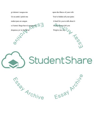 Ancient Chamorros on the Island of Guam