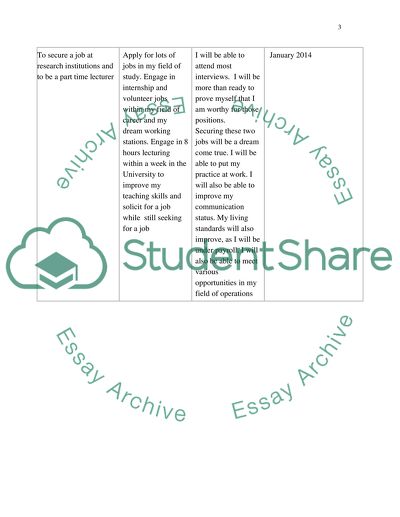 Personal Development Portfolio