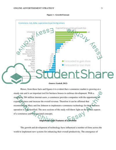 Online Advertisement Strategy