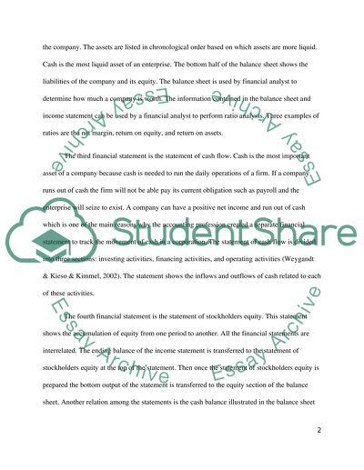 Financial statements