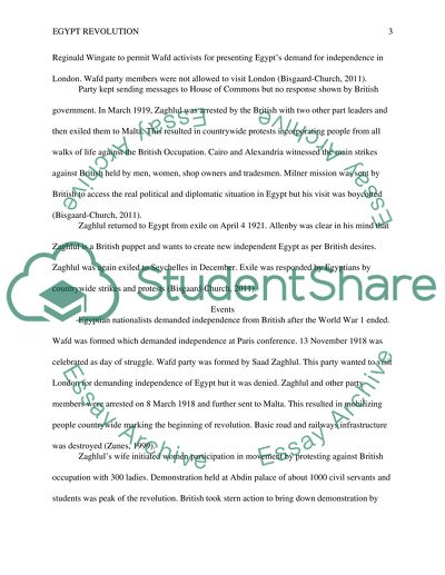 Egypt Revolution of 1919