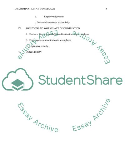 Discrimination at Workplace