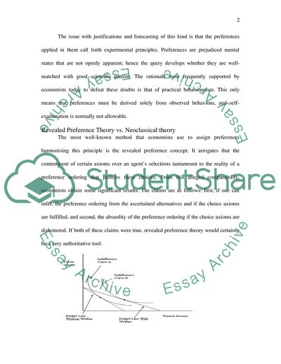 Neoclassical Consumer Theory