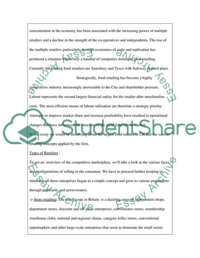 Retail marketing strategy