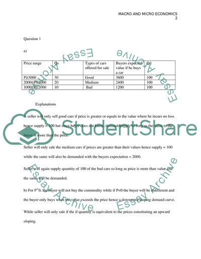 Solution to every questions in my assignment