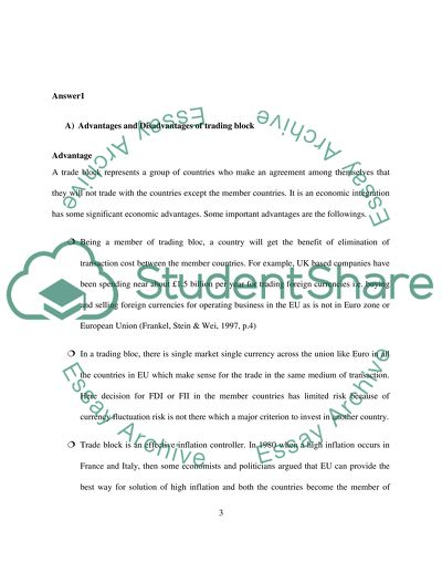 Business to Business Marketing