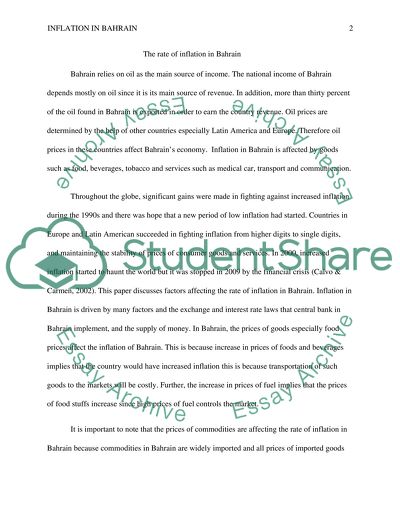 Factors affecting inflation rate Bahrain