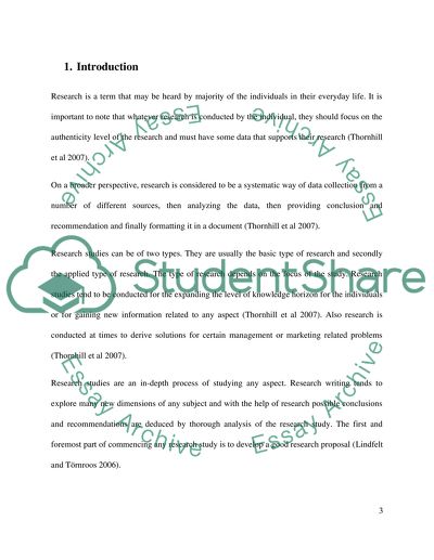 The Process of Marketing Research
