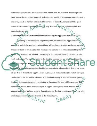 Bank of America as a Natural Monopoly