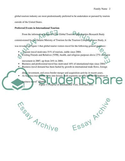 International Events: What Trends Are Growing Outside the United States