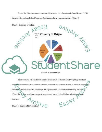 Data analyses & Findings