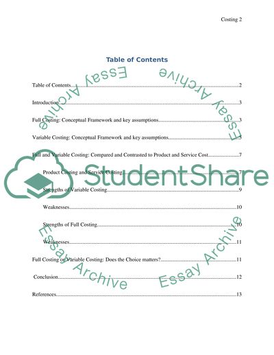 Absorption Costing vs Marginal Costing