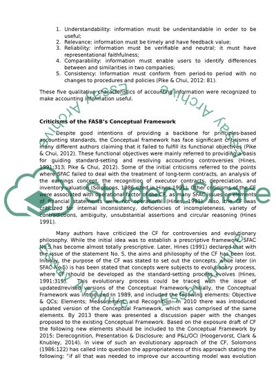 IASB Conceptual Framework for Financial Reporting