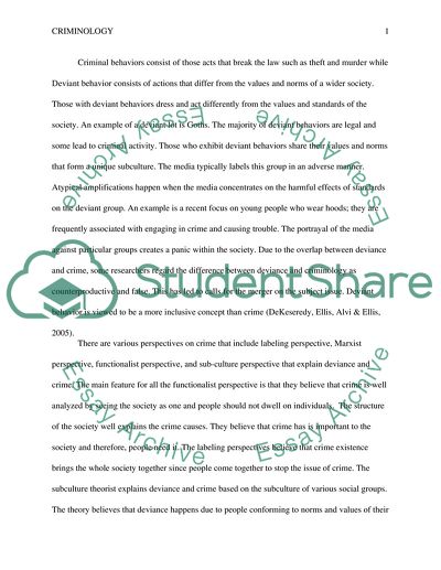 Criminology and Crime against property