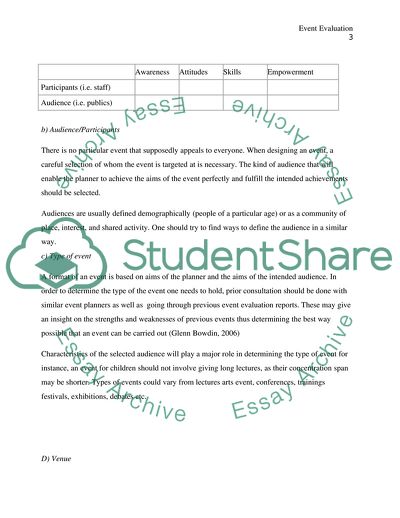 Models of Event Evaluation