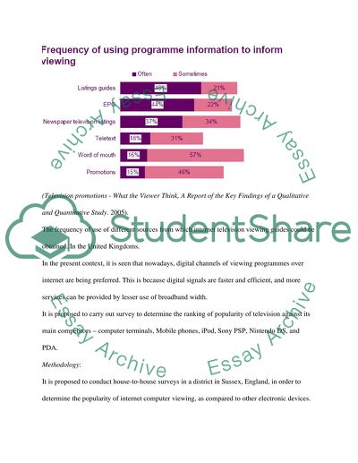 Marketing Research on Internet Television