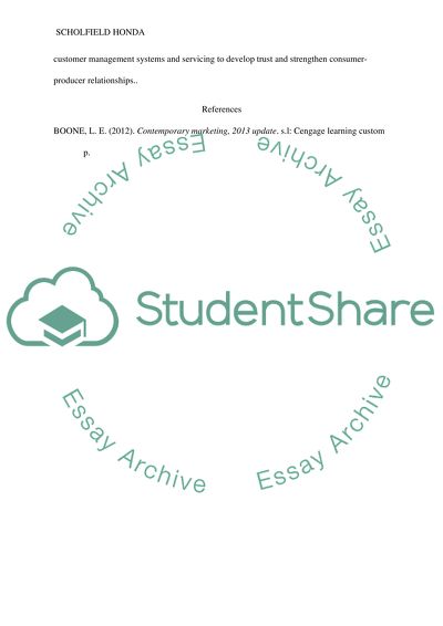 How Important Is Sales Force Management in Hondas Overall Success